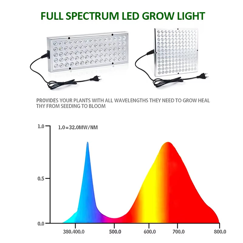 2Pcs Led Grow Lights 500W 100W Full Spectrum Phyto Lamp for Plants Red Blue White IR UV Led for Indoor Plants Flowers Growing