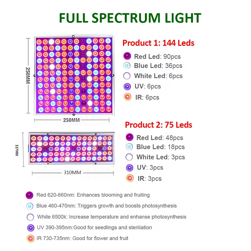 2Pcs Led Grow Lights 500W 100W Full Spectrum Phyto Lamp for Plants Red Blue White IR UV Led for Indoor Plants Flowers Growing
