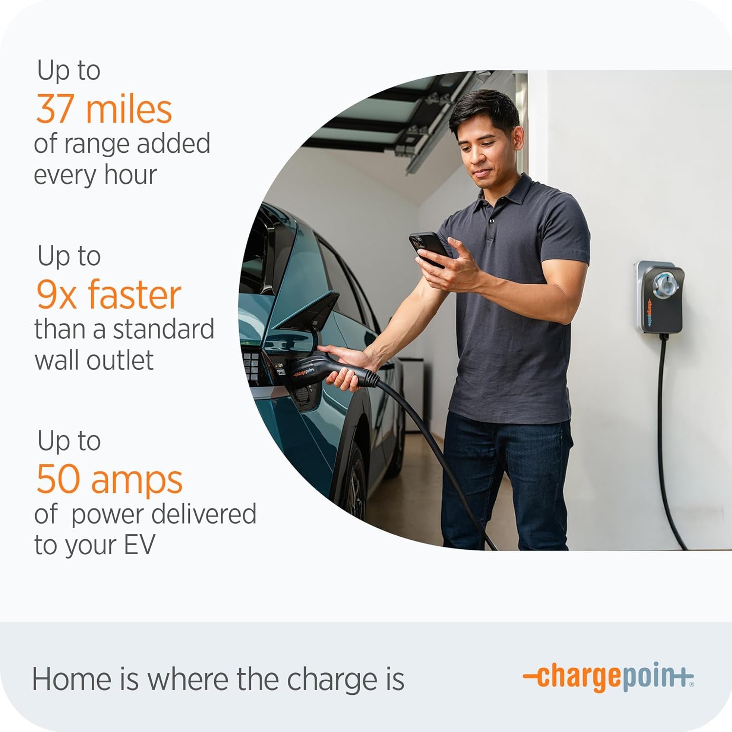Homeflex Level 2 EV Charger J1772, Hardwired for Electric Car - Fast Smart Battery Power Charging at Home for Electric Automobile Vehicles